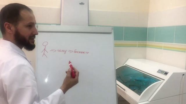 Схема избавления от беспокойств. 3-я часть смотреть онлайн