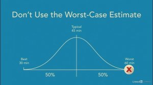 029 How to choose the best estimate git ir