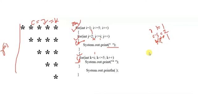 Pattern- 8| star print in java decrees form | How to find pattern program in java in essay way|| ve