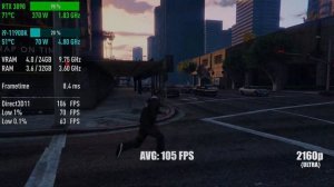 Intel Core i9-11900K + RTX 3090 — Test in 10 Games! [1080p, 1440p, 4K]