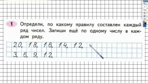 Задание 1 – ГДЗ по математике. Рабочая тетрадь 2 класс (Моро) 1 Часть