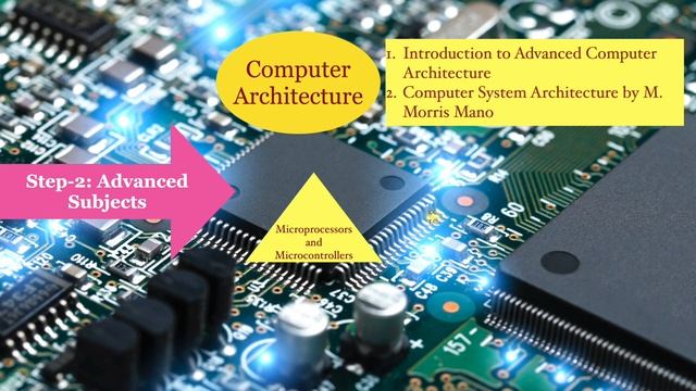 Roadmap to get into Embedded system companies | What to study for getting placed in embedded profil