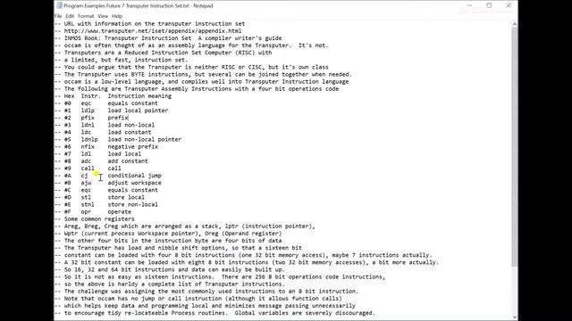 Transputer Occam Transputer Instruction Set смотреть онлайн