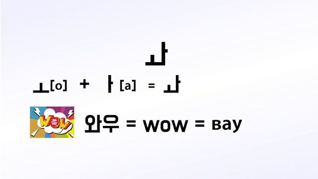 Урок 1-2 Корейский алфавит -более сложнее гласные , быстро учите! смотреть онлайн