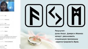 Мансек. Практики влияния в рунах.Умение создавать связи между людьми.