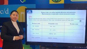 1-урок. Казахский алфавит. Произношение специфических звуков в казахском языке. Гласные.