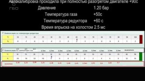 Гбо коррекции газа по температуре и давлению, теория (часть 1)