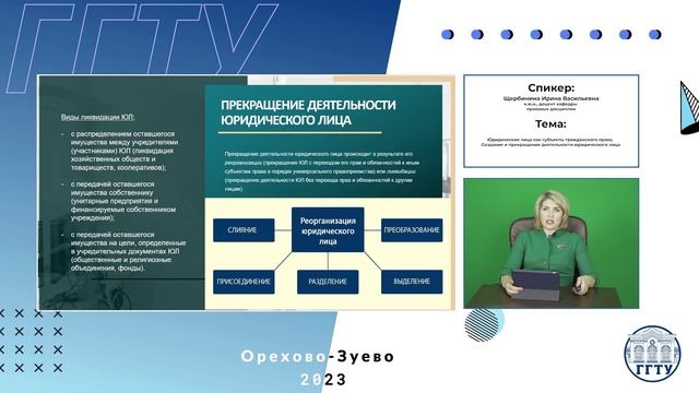 Щербинина И.В. - Юридические лица как субъекты гражданского права