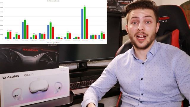 Intel enthüllt ARC ALCHEMIST ? GPU Preise fallen! Raptor Lake i9-13900K mit 24 Kernen & PCIe Gen5