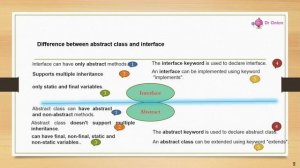 Java Interview Questions And Answers 4 - Beginners