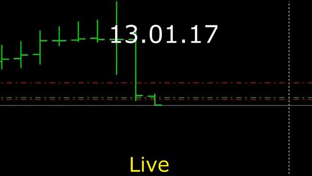 Wave Hunter Live Account Trade at 13.01.2017 смотреть онлайн