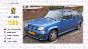 Renault Evolution 1899   2019