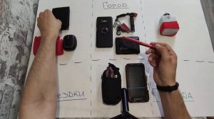 EDC набор 2021 (май) - часть 1. Комплектация EDC, НАЗ. EDC check.