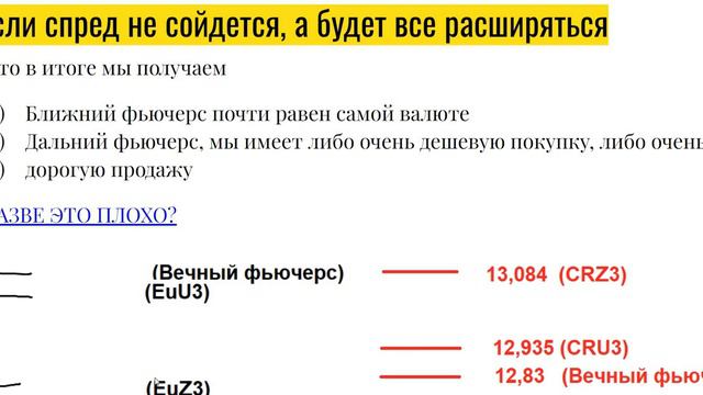 Торговля роботом самой лучшей арбитражной стратегии