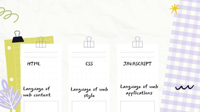 Surprise Yourself - Learn JavaScript in 10 Minutes!