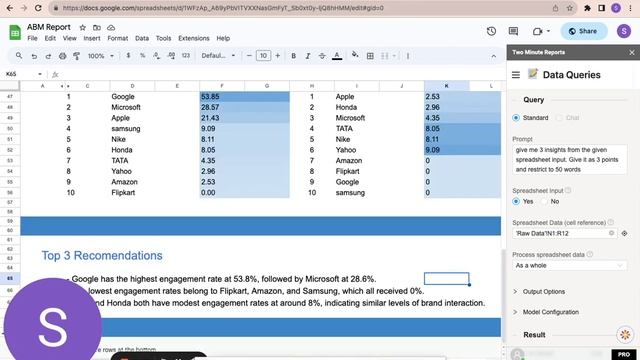 How to use Chat GPT with any connector of Two Minute Reports | LinkedIn Ads X Two Minute Reports смотреть онлайн