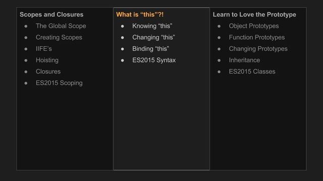 ? Introduction • JavaScript Programming • JavaScript Tutorial • Learn JavaScript • JS • (Pt. 1)