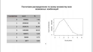 Лотерея 6 из 45 - часть 8 - простые числа на множестве всех комбинаций