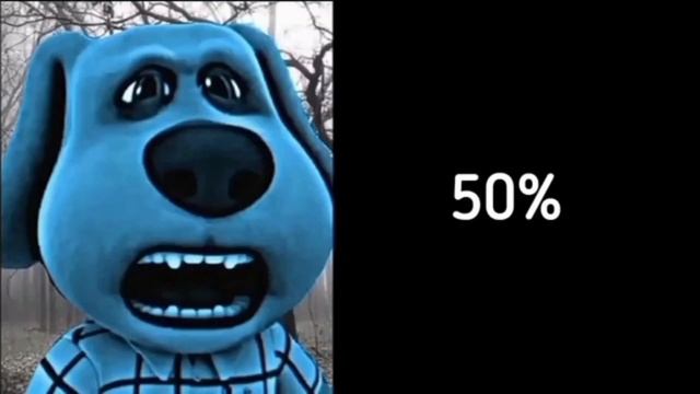 Сколько у тебя процентов на телефоне? смотреть онлайн