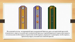 Соответствие классного чина занимаемой должности чиновников
