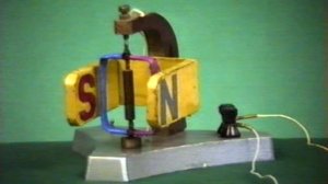 МЕХАНИЧЕСКОЕ ДЕЙСТВИЕ ТОКА.РАМКА С ТОКОМ В МАГНИТНОМ ПОЛЕ.ФИЗИКА.ХРОНИКА