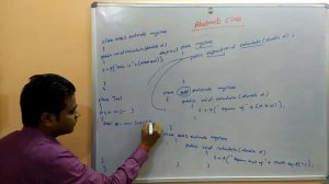 Abstract class and Abstract method in java | Robust Coders