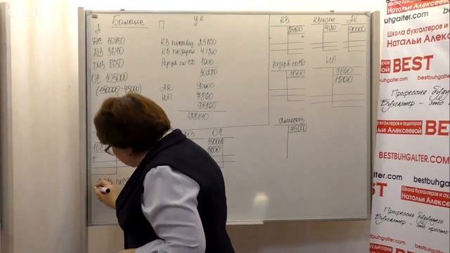 Мастер класс Натальи Алексеевой "Как составить баланс и ОПУ? смотреть онлайн
