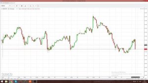 ★1M_Dollars★ Аналитика, Нефть, Рубль. 21.10.16