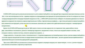 ЛИРА-САПР. Сортамент тонкостенных профилей витражных систем. Совместная работа каркаса с остекление