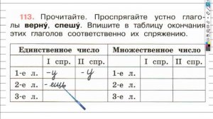 Упражнение 113 - ГДЗ по Русскому языку Рабочая тетрадь 4 класс (Канакина, Горецкий) Часть 2