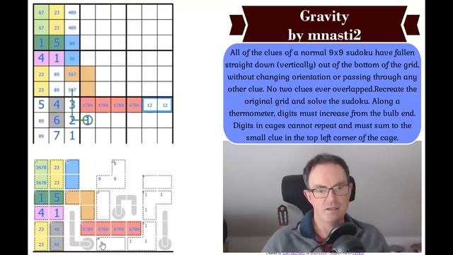 The Clues Have Fallen Out Of My Sudoku смотреть онлайн