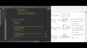 Doubly Linked List Java assignment (part 4, Doubly class insert) | Data Struct. & Algorithm Analysi