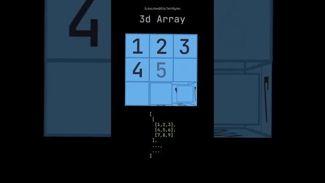 3D Array