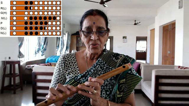 Singara Siriye Kantara Flute Tutorial With Notes Video # 867 смотреть онлайн