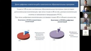 Алексей Тыртышный. Формирование компетенций юриста цифровыми инструментами образовательных программ