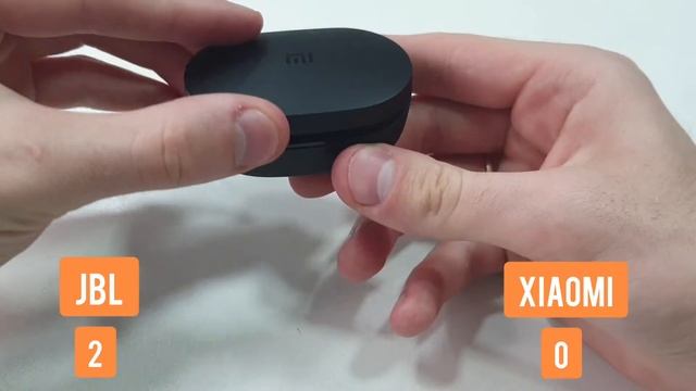 Обзор Xiaomi Earbuds Basic 2 смотреть онлайн