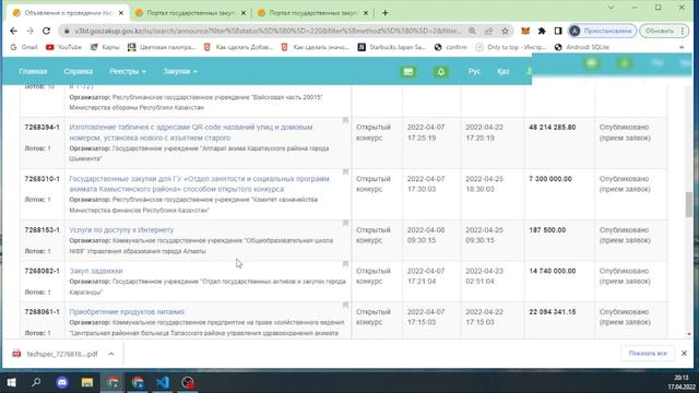 Госзакупки 2 часть
