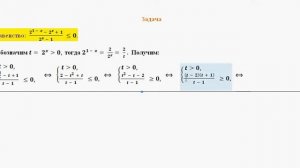 ЕГЭ  математикa задание С3 Показательные неравенства 05