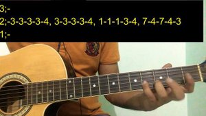 KARPURA GAURAM KARUNAVATARAM | EASY GUITAR TABS TUTORIAL | DEVON K DEV -MAHADEV THEME SONG