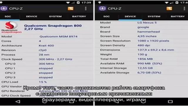 Что такое бенчмарк в смартфоне, зачем он нужен, основные типы и популярные приложения