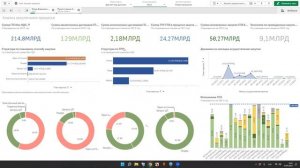 Как использовать Datanomix Procurement Analytics для анализа закупок группы компаний "Самрук-Қазына