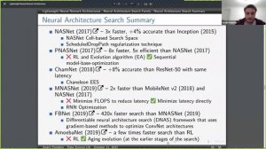 Андрій Полухін "Lightweight Neural Network Architectures"