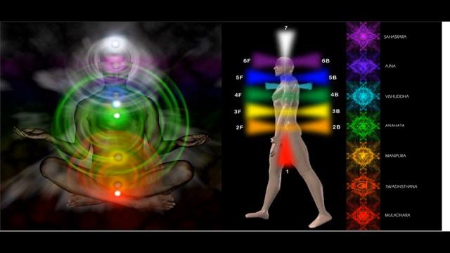 Эталонное состояние чакр. смотреть онлайн