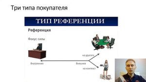 Техника продаж мебели Компетенция продавца мебели №1