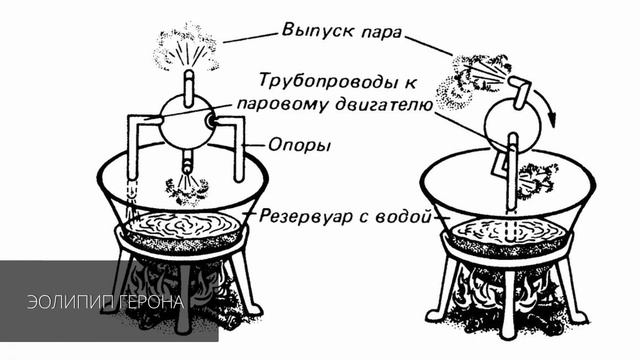 МАТЕМАТИКА ДРЕВНЕЙ ГРЕЦИИ. ЧАСТЬ 5. АРХИМЕД, ГЕРОН, ДИОФАНТ | История математики