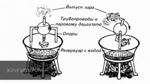МАТЕМАТИКА ДРЕВНЕЙ ГРЕЦИИ. ЧАСТЬ 5. АРХИМЕД, ГЕРОН, ДИОФАНТ | История математики