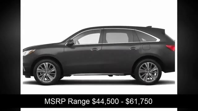 Must Watch !!! 2020 Acura MDX Gallery - Information & Price смотреть онлайн