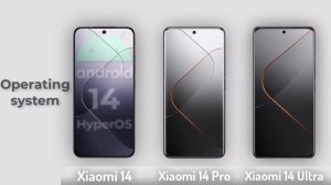 Xiaomi 14 Vs Xiaomi 14 Pro Vs Xiaomi 14 Ultra Full Review