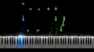 Joan Osborne - One Of Us Piano Tutorial