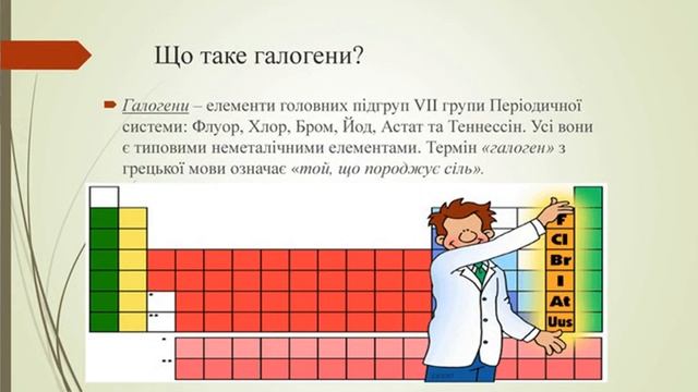 Хімічні властивості метану та його гомологів смотреть онлайн